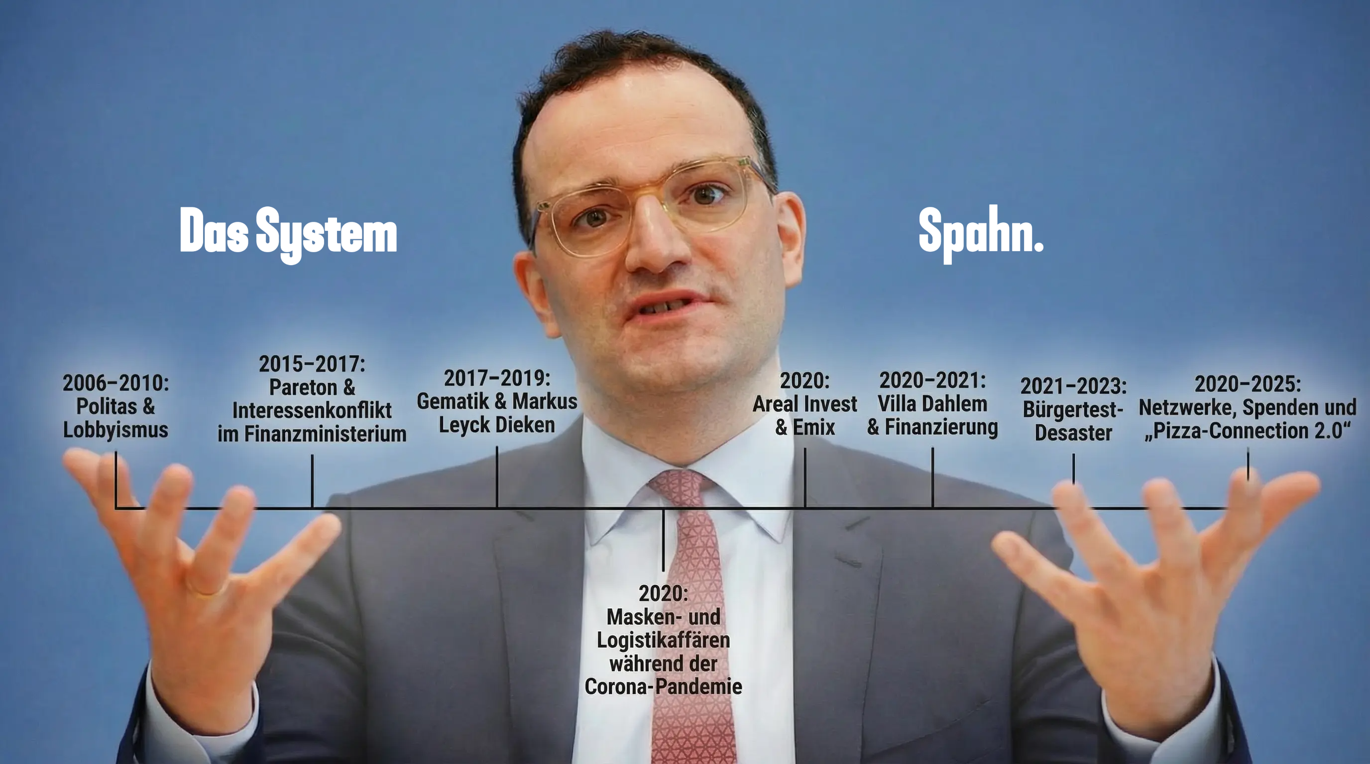 Jens Spahn